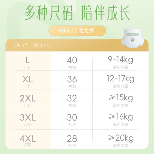 
Nita Growth Pants XXL32 (15kg) AIRMAX Series Ultra-thin Nude Feel Baby Pulling Pants Small Panties