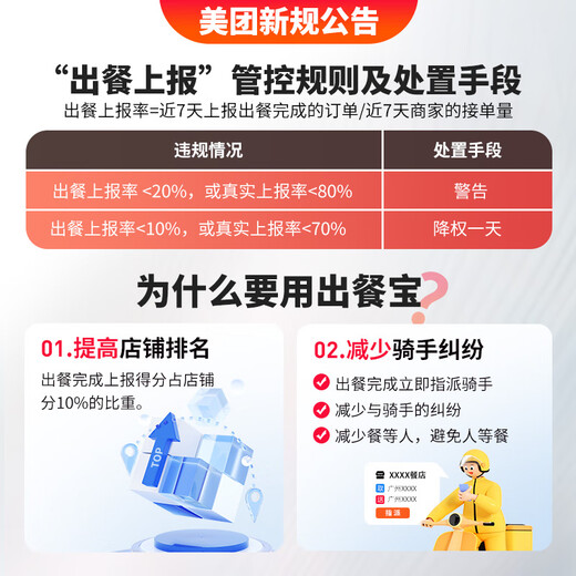 飞鹅全自动接单外卖打印机58mm热敏小票蓝牙4G小票打印机来客美团秒送饿了小时达小程序无线WIFI飞蛾 FP-V5-WH【WIFI+4G版打印出餐一体机】