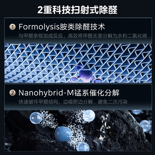 Midea ten-fold purification formaldehyde digital display air purifier and humidifier all-in-one household formaldehyde odor removal pet air purifier compound ion sterilization and disinfection machine ten-fold purification and humidification all-in-one machine