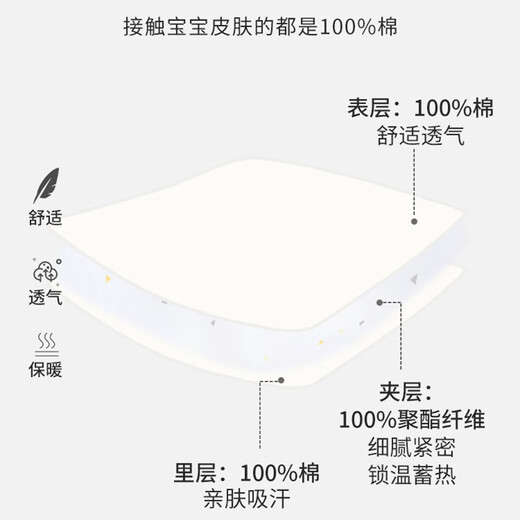 Baby clothes, newborn onesie, sleeping bag, quilted autumn and winter full moon baby close-fitting nightgown, spring and autumn style, Kiss Rabbit (40g thin quilted) 66cm (recommended to take one size larger)