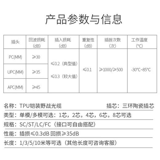 EB-LINK 工程电信级单模四芯室外耐磨TPU野战铠装钢丝防鼠咬抗压抗拉柔软演出煤矿井4芯光纤跳线  LC-LC单模4芯室外野战铠装 100米