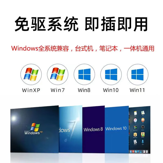 外置光驱DVD/CD刻录播放USB光驱盒DVD刻录机台式机笔记本电脑通用 DVD/CD全格式读取+刻录-全功能