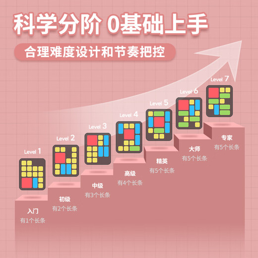 Jike Super Huarongdao Детские игрушки для девочек подарки для девочек подарки на день рождения начальная школа ученика Электронная головоломка цифровая умная