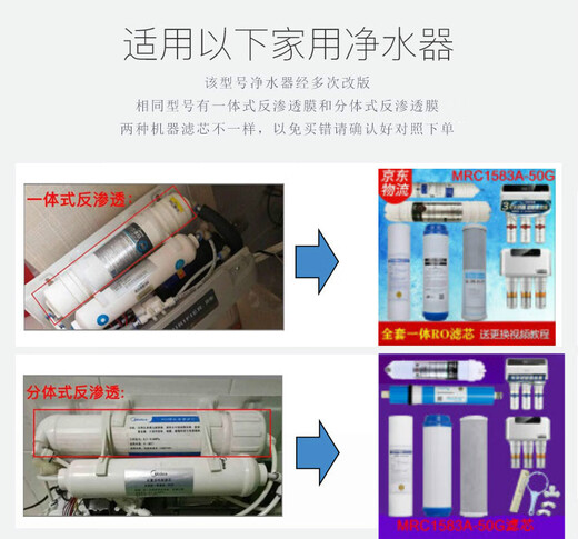 钻芯（zuanxin）通用美的净水器滤芯10英寸MRC1583A-50G(升级版)1683-50G 123级