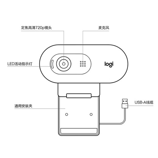 罗技（Logitech）C505e高清电脑网络摄像头 视频会议网络课程 远程教育网课摄像头 720P C505E