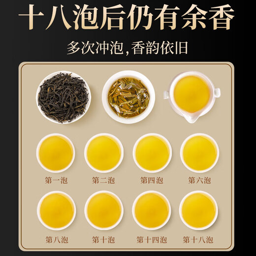 Le légendaire thé oolong phoenix Dansong Duck merde de merde spéciale 250g en conserve chaozhou dansong thé pour offrir des cadeaux par vous-même