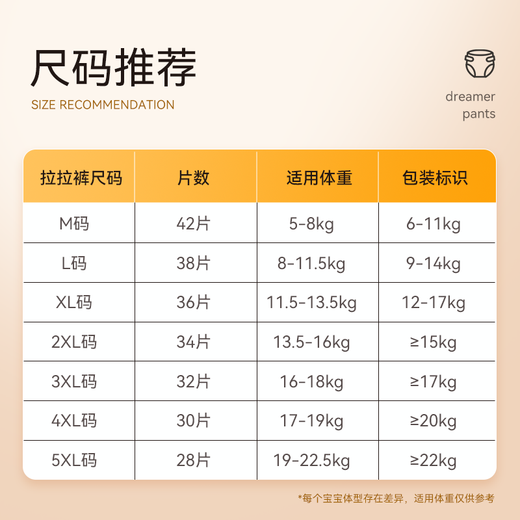 Jiying neuer Träumer Unterwäsche Baby Ultra dünn atmungsaktives Kleinkind Ziehen Hose Universal Trockenwindeln für Männer und Frauen ziehen Hosen XXL Nummer 34 Tabletten [15 kg oder mehr]