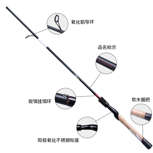 达亿瓦（DAIWA）新款 FUEGO FG 高性能路亚竿碳素钓鱼竿 进口钓具渔具 2.13m 702MFS（中调直柄）