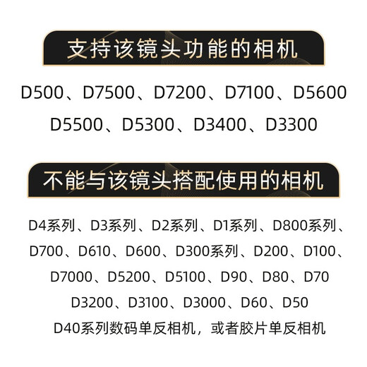 Nikon Nikon Nikkor lens AF-P DX 18-55 VR anti-shake disassembly lens