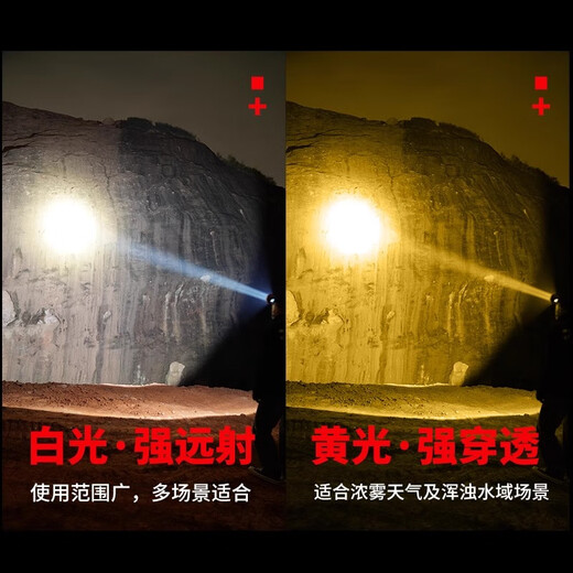 
He Jiangong P90 strong bass head lamp charging super bright head-mounted lighting mine lamp flashlight long-range lithium battery outdoor ultra-long battery x 9923-white light upgrade quad-core P90