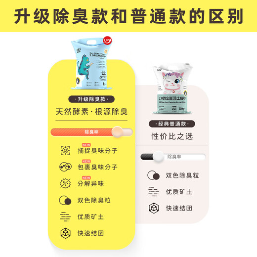 Biyiqi Biyiqi Mineral Cat Litter Bentonite Cat Litter About 10kg Approximately 20 Jin Jin equals 0.5 kg Clumping deodorizing mineral recommended cat litter for cats Original flavor 20 Jin Jin equals 0.5 kg
