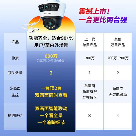 TP-Link Home Outdoor 360 degrés panoramique No Dead Angle 2 Lens Wireless Camera Store Door Phone Mobile Phone Mobile Dialogue Remote Iot Monitor Tower Cloud Billard Machine Machine Dual Photography Edition [689-A4 Edition sans fil] Donnez DC Power + 4 mètres Câble d'extension 32G (amélioré à 64G)