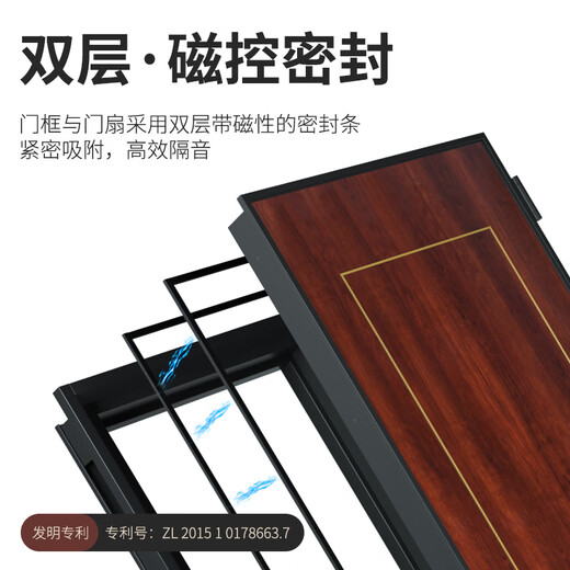Portes d'isolation sonores personnalisées pour théâtres à domicile, audio et vidéo Hifi Intérieur Doctor Docteur professionnel Portes d'isolation sonore, réduction de bruit silencieuse Bois en acier 9194-60 Taille standard 900 mm * 2200 mm
