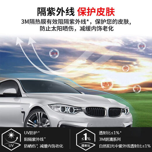3M car film, car film, explosion-proof insulating glass film, solar film window film, full car film, front barrier film, anti-UV privacy film, sun protection package construction, 3M Langqing series, full vehicle customized model (front shallow, rear deep) SUV