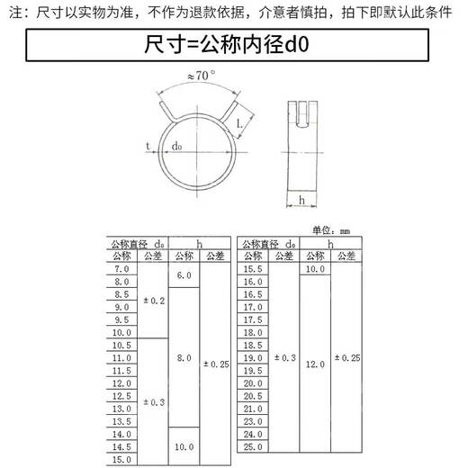 Travail féroce Brombille élastique CEinard en acier Couidre à ressort Pince en acier à main Pinche à main tuyau d'eau de tuyau d'huile 65 MANGANEAT ACTEUR CLAMP Q673B Diamètre de l'anneau intérieur 11 mm [20 pièces]