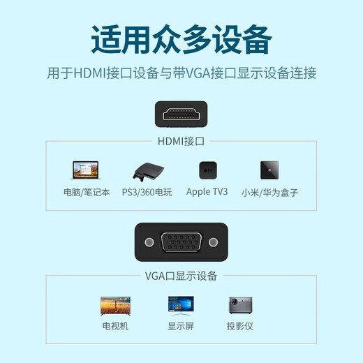 Greenlink HDMI to VGA cable converter HD video adapter adapter laptop box connected to TV monitor projector cable black