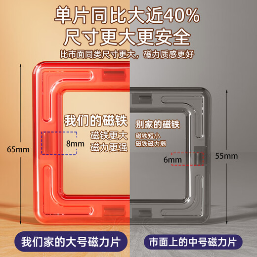 巴彼布大号磁力片儿童积木磁力棒拼插磁铁玩具生日3-6岁六一儿童节礼物