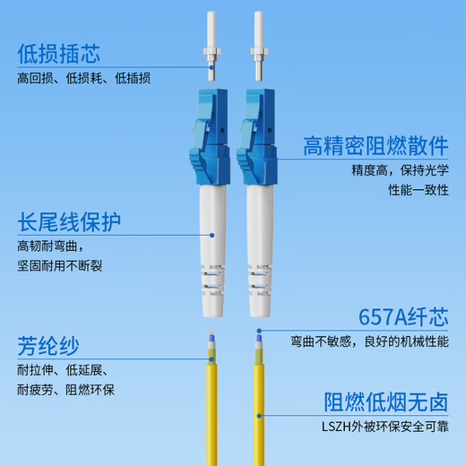 Zhongke optoelectronic