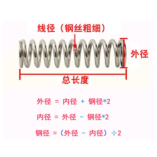 OSG304 stainless steel compression spring, tension spring, tower spring, torsion spring, special-shaped spring, custom-made, fast delivery, thickness 1.5*outer diameter 10*length 40mm=1 piece