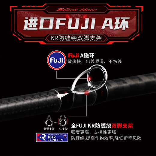 NS Blackhole New Miranda Beast High Carbon Lightweight Lure Rod Thunder Fuerte Barra Negra Especial Pesado Pesado Hard Tire de Objeto grande 2.06 metros Manejo de pistola una y media/C-691H