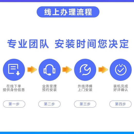 China Telecom Chongqing Telecom Мобильный высокоскоростный волоконно-оптический телеком Китай Unicom Широкополосная установка Низкая цена Chongqing Telecom Одно широкополосный пакет 500 м = 1390 юаней