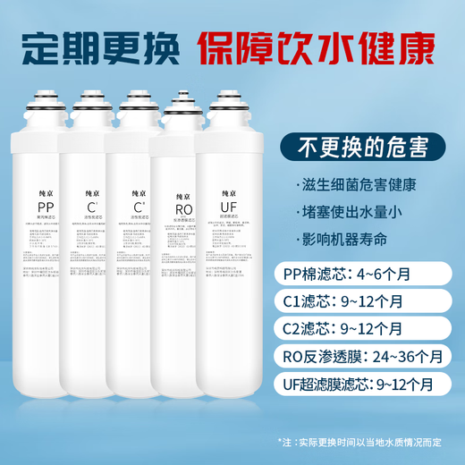 
Pure Jing suitable for Midea water purifier filter element S1 series PAC composite C1 front activated carbon C2 rear activated carbon RO reverse osmosis membrane water purifier filter element general MRO1592-50G [full set of F1 series four]