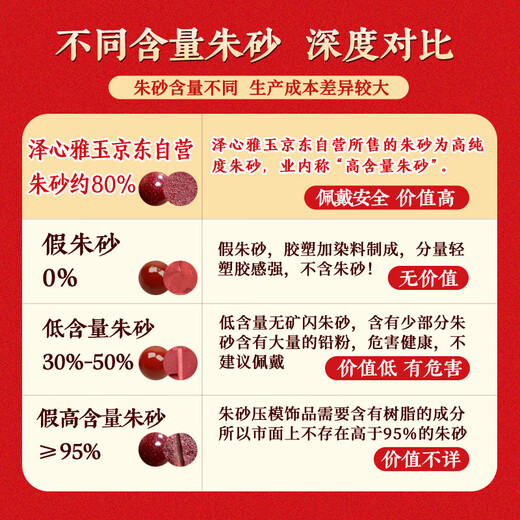 Zexinya jade cinnabar pendant amulet birth year snake year wishful lock necklace