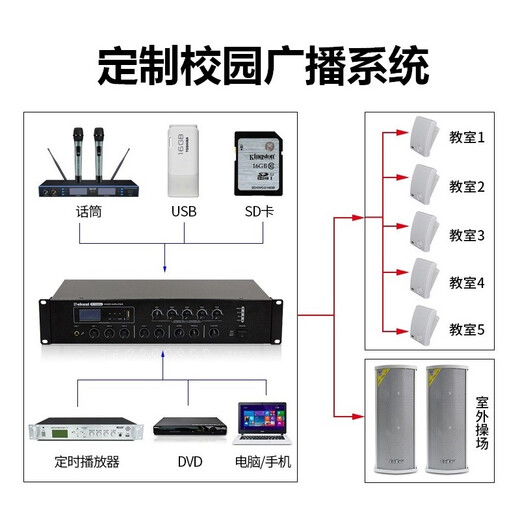 DAMEIS DEKESI P70/150/250/500/800DU Bluetooth USB background music broadcast high power five-zone constant voltage amplifier P250DU