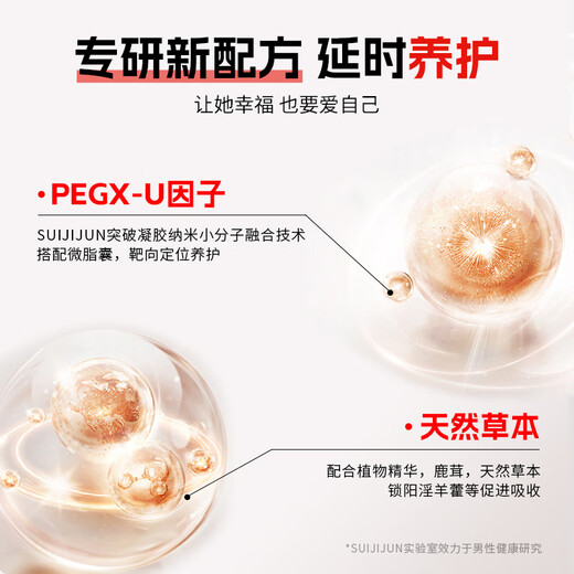 Random Junting Night Dyclonine Ointment Gel Men's Delayed Spray to Reduce Sensitivity Cream Lidocaine Topical Cream Divine Oil Indian Premature Ejaculation Delayed Spray Long-lasting Delicious and Non-numbing