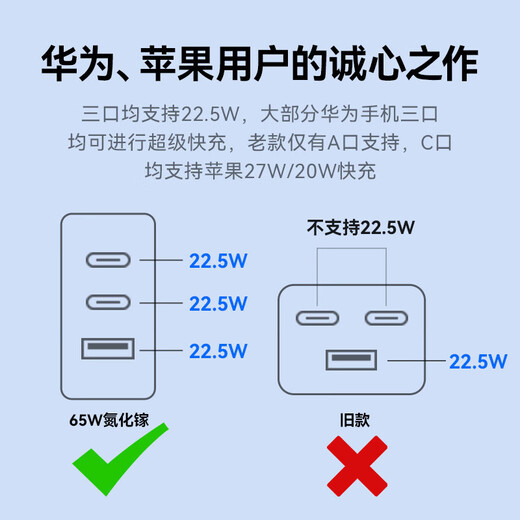 Nubia (nubia) Red Magic 80W Charger Apple MFi certified PD data cable 65W Charger (including 100W data cable)