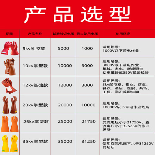 Shuang'an Brand 10KV Insulated Gloves Anti-Electric Strike Rubber Gloves 220V380V Applicable to voltages below 3000V