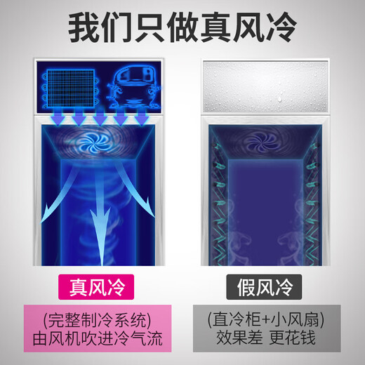 Xilaisheng (XLS) refrigerated cabinet display cabinet refrigerated fruit preservation cabinet beverage cabinet convenience store refrigerator freezer vertical commercial copper tube direct cooling air cooling double door - high-end black (upgraded model) air cooling