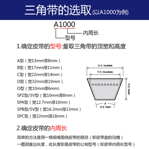 
Sanlix A-type triangle belt A1245 belt/triangle belt/conveyor belt/transmission belt/transmission belt/synchronous conveyor belt A1473