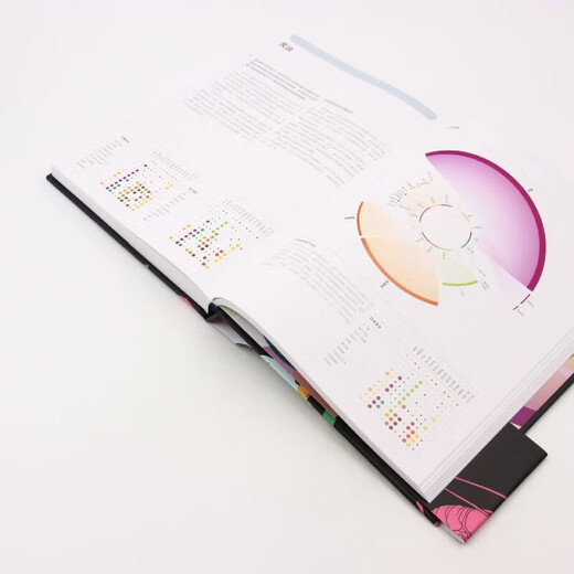 Food flavor matching science (hardcover) Bulldog chef/NOMA chef’s new product inspiration! 3000 ingredients 270 aroma roulettes 700 ingredients matching tables 10000 style matching combinations Tested by 500,000 chefs around the world Huazhong University of Science and Technology Press Food flavor matching