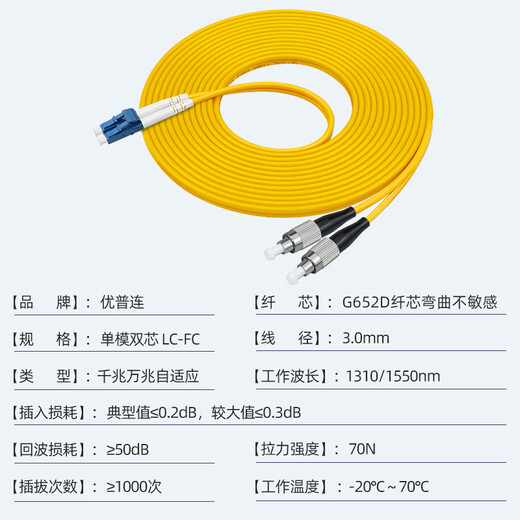优普连 电信级单模光纤跳线LC-LC双芯双工3M5米尾纤小方转FC/SC/ST 千兆万兆光纤线入户线延长线 单模双芯LC-FC 1米