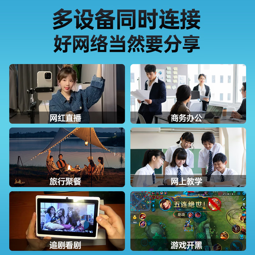 影腾随身wifi三网通用无线wi-fi6免插卡移动联通电信无限制流量便携式4G网卡高速随行网络2025款5GHF 三网通8000毫安电池-充电上网两用+续航翻倍