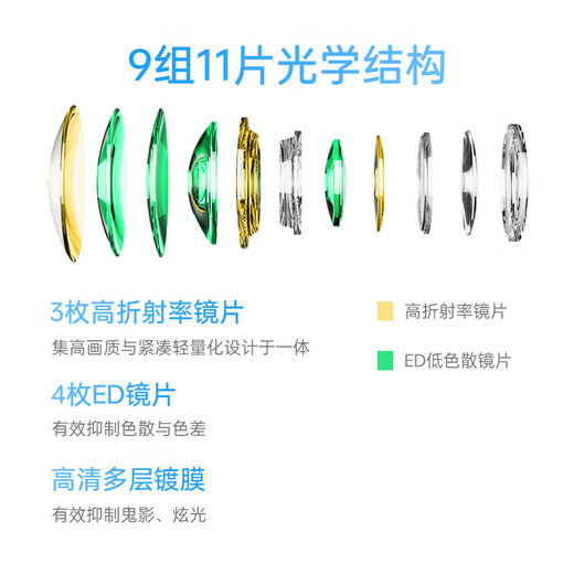 Viltrox 56mm F1.7 lens autofocus large aperture fixed focus portrait lens suitable for X mount Z mount E mount mirrorless camera lens AF 56mm F1.7 Air E (Sony port) official standard