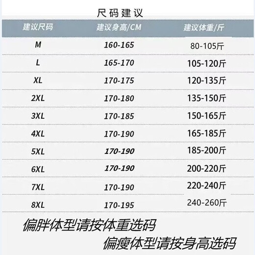 Mu Zangba short-sleeved T-shirt for men's summer thin ins printed half-sleeved round neck T-shirt for men's slim body half-sleeved top 826 black XL (120-140)Jin[Jin equals 0.5 kg]