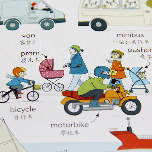 Das Big Book of English Words (Click-to-Read-Version) wurde insgesamt millionenfach verkauft. Es ist die Grundlage für die Englischbildung von Kindern. Die Click-to-Read-Version für kleine Meister ist neu auf dem Markt? 3-6 Jahre alt? Großes Buch der englischen Wörter