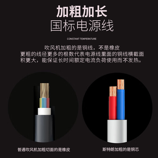 Dysendele 2025 new high-speed hair dryer household silent negative ions high power does not hurt hair strong wind quick-drying hair care portable hair dryer hotel girlfriend gray 2400W upgraded version 2 billion negative ions