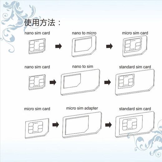 Danlan Direct Sales Mobile Card Case SIM Card Restore Card Tote Nano/micro Mobile Card Drag Small Card To Big Card Restorer
