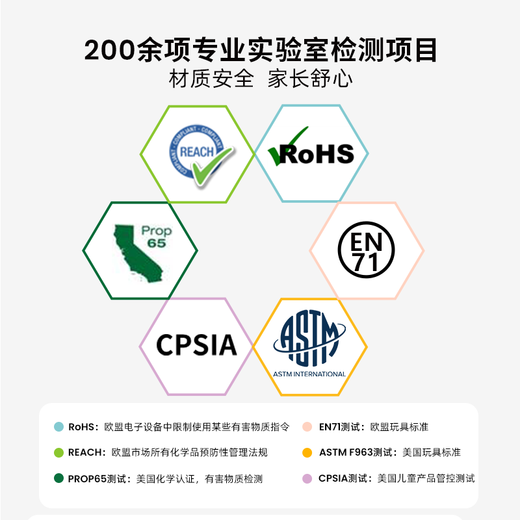 onanoff儿童蓝牙耳机高品质头戴式益智玩具有线无线双模式 学生听音乐英语网课学习性价比款 POPFUN白色