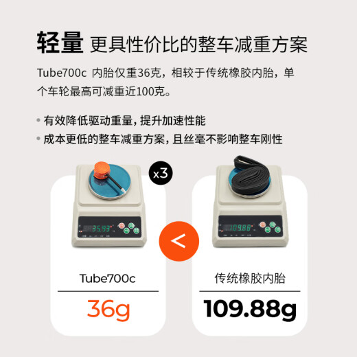 Magene Exar tube700cTPU inner tube road bicycle ultra-light tire French mouth inner tube bicycle accessories