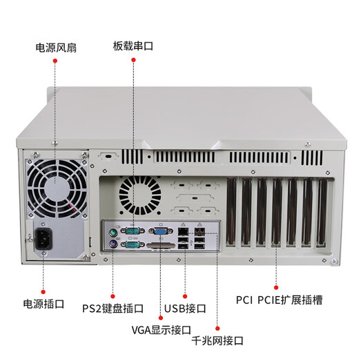 颐扬  |研华工控机IPC-610L|酷睿2-10/12/13代i5 i7 i9处理器|工业电脑计算机服务器上位机 研华SIMB-684G2（6-7代主板） I7/16G/1T机械