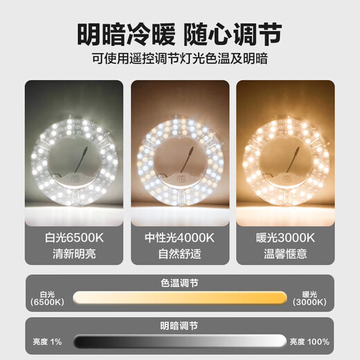 Beigong LED full spectrum module 80W remote control stepless dimming diameter 320mm ceiling lamp wick led light strip corridor aisle renovation light panel lamp panel replacement light source