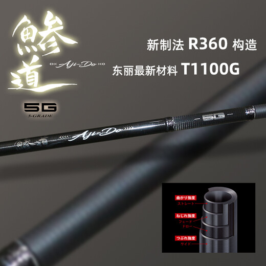 
22 new 5G root fishing microscope lure rod MajorCraft Japanese Horse Brand AD5 ultra-light horse mackerel small root rod AD5-S682M/AJI 2.04 meters solid tail microscope