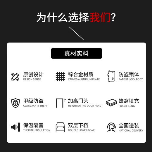 顾好 甲级防盗门大窗通风门中门家用透气进户门智能门入户门子母门 2150*1050【单门-开向咨询】 鸿蒙人脸+视频对讲智能锁