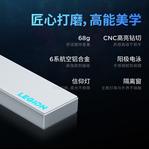 联想（Lenovo）拯救者移动固态硬盘 白 (PSSD)2TB Type-C USB 3.2 Nvme传输1050MB/s高速SSD双接口