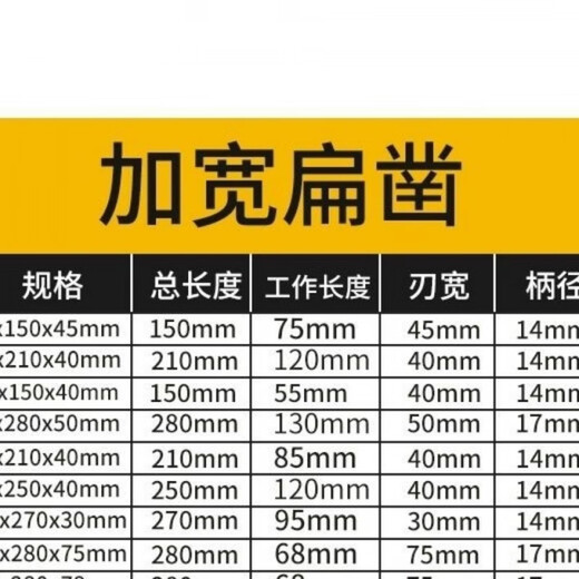 Electric hammer electric pick chisel square handle four pit chisel widened flat shovel electric pick widened electric hammer drill bit shovel head water square handle flat chisel 17*280*75