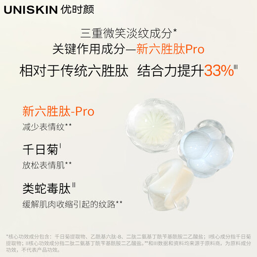 优时颜（UNISKIN）第2代微笑眼霜18g淡化眼纹提拉紧致保湿七夕礼物【效期2026/5/3】
